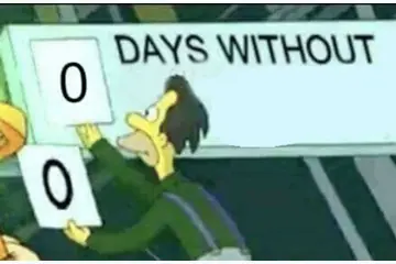 0 Days Without blank meme template